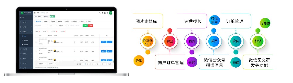 深訊S2B2b/S2B2C/B2B2C供應鏈商業平臺